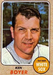 1968 Topps Baseball Cards      259     Ken Boyer